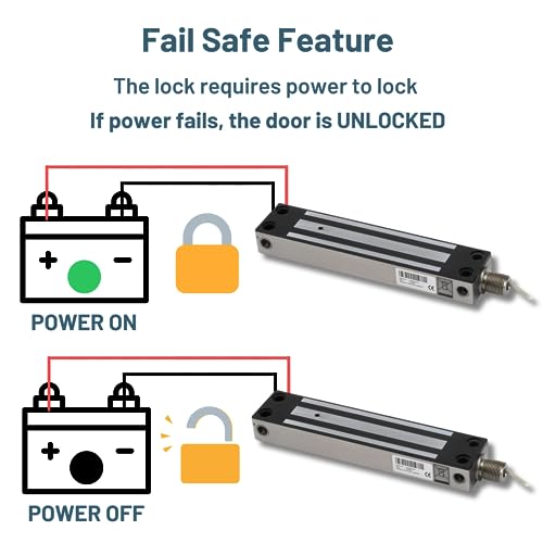 SecureMyDoor IP67 Weather Resistant External Magnetic Lock, Stainless Steel, 800 lbs/ 363 kg Holding Force - Image 4