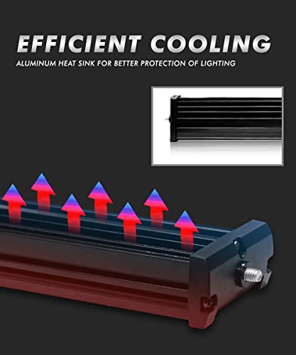 Image of FABTEC 60 LED 11 Inch /28 cm Mercury LED Bar Light LED Fog Light for Cars (11 Inch,White)