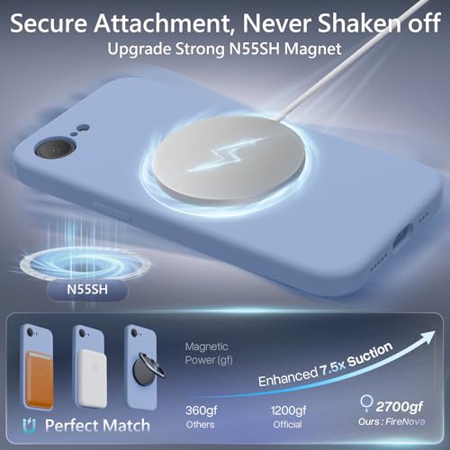Image of FireNova Magnetic for iPhone 17e Case /iPhone 16e Case, Compatible with MagSafe, [Silicone Camera Protection] Microfiber Lining Phone Case, 6.1 inch, Light Blue