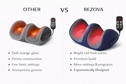 Image of Foot Massager Machine with Heat, Foot and Calf Massager,Delivers Relief for Tired Muscles and Plantar,Deep Tissue Massager, Pain Relief, Promotes Blood Circulation Gift for Women Men
