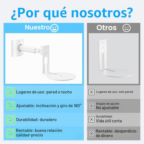 Soportes para Sonos Era 100 giratorios e inclinables para montaje flexible 3