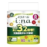 �G���G�[�� �C�[�i �g�C���b�g�e�B�V���[ 3.2�{�� �_�u�� 80m 8���[��