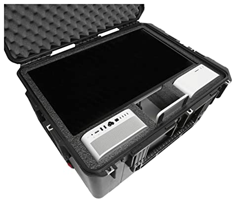 Case Club Case fits Mac Studio Display. Heavy Duty, Airline Approved, Shippable - Also Fits Mac Studio, Mac Mini, Keyboard & Accessories - Compact, Rolling, Lockable, Waterproof, Hard Case