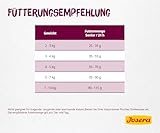 Josera Carismo Katzenfutter - 3