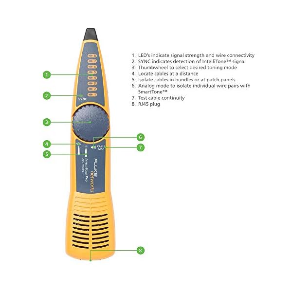 Fluke Networks LIQKIT LinkIQ Cable + Network Tester Kit, Black