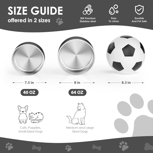 Image of Dog Bowl for Food and Water, 40 Oz Stainless Steel Pet Feeding Bowl, Durable Non-Skid Double Wall Insulated Heavy Duty with Rubber Bottom for Medium Large Sized Dogs Cats (64 Ounces /8 Cup, Black)