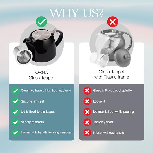 ORNA Ceramic Teapot with Tea Infuser – Small Tea Pot for Loose Leaf Tea – 550ml / 18.6 Oz Porcelain Non-Stove Teapot for 2 Cups with Tea Strainer (Black) - Image 5