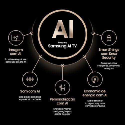 Samsung AI TV 65