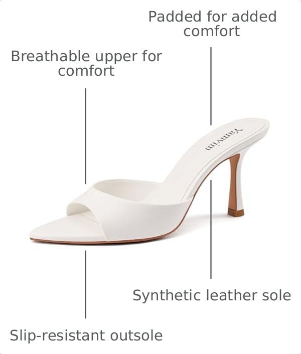 Image of Heel Mules for Women Pointed Open Toe High Heel Sandals