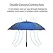 ACEIken Golf Umbrella Large 68 Inch Automatic Open Golf Umbrella Extra Large Oversize Double Canopy Vented Umbrella Windproof Waterproof for Men and Women