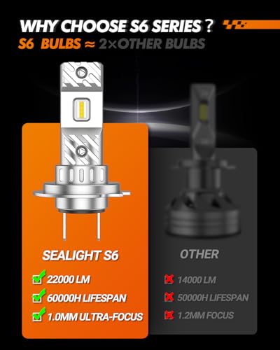 Sealight 8350LHB488QUS H7 Bulbs, 1:1 Design 6500K Cool White Light H7 Fog Bulbs thumb #5