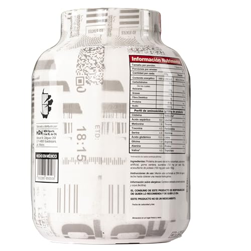 Proteínas, Imagen adicional