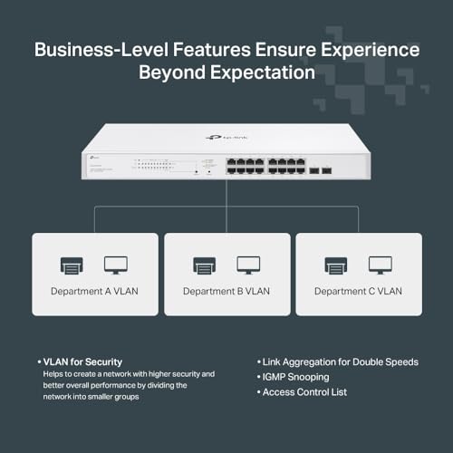 Image of TP-Link Festa FS318GP, 18 Port Gigabit Smart Managed PoE Switch | 16 PoE+ Port 150W, 2 x SFP Slots Self-Organizing Network Free Cloud Fanless Static Routing, Vlan, Not work w /Omada