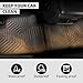 G-PLUS Floor Mats Fit for Honda Civic Sedan & Hatchback 4-Door 2016-2021/Fit Coupe 2-Door 2016-2021 Floor Liners,TPE Custom Fit All Weather Protection Floor Liners,Front & 2nd Row Car Mats Black