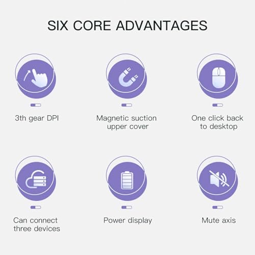 Image of COOLCOLD Rechargeable Wireless Mouse | Dual Mode 2.4GHz & Bluetooth | Silent Click, Transparent Body, RGB Lighting, Battery Indicator | Dual Bluetooth for Laptop, Mac, Windows PC & Computer