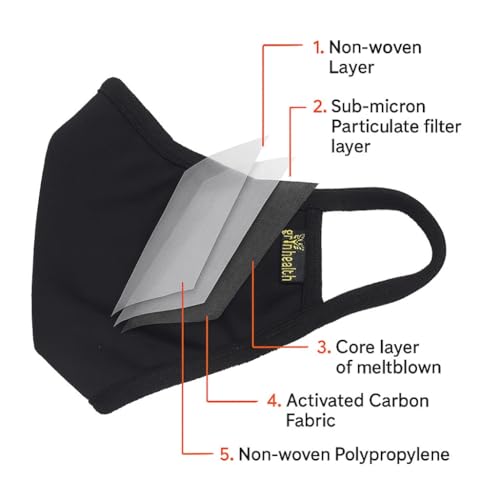 Image of Grin Health N99 Anti Pollution Mask with Acitivated Carbon with Valve Reusable & Washable, Unisex (Standard Size - Fit Most, Black)