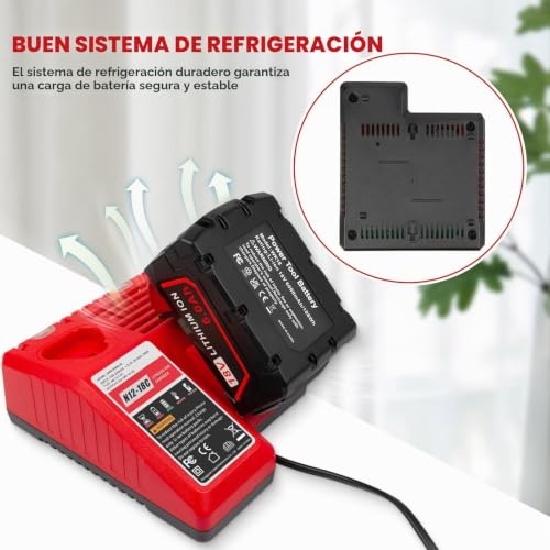Miniatura 5 de Asuncell Cargador Para La Milwaukee Batería M12 Y M18, Cargador De Reemplazo De Puertos Dobles Para Milwaukee M12b 48-11-2420 48-11-2402 Y 18v Batería