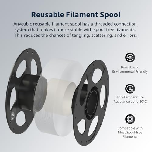 Image of ANYCUBIC 3D Printer Filament PLA Bundle, PLA Filament 1.75mm Dimensional Accuracy + /- 0.02mm, 1KG Reusable Spool, 2KG Black + 2kg Texture Grey, 4KG in Total