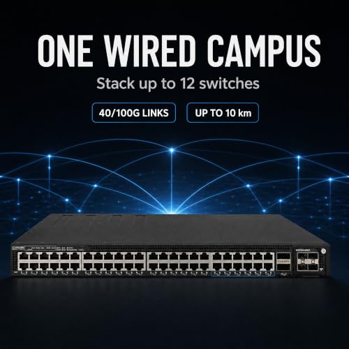 Image of Ruckus ICX7550-48ZP Managed Switch, 36x 2.5G Multigigabit PoE++ + 12x 1 /2.5 /5 /10G Multigigabit PoE++, 2x 40 /100GbE QSFP+ + Modular Expansion Slot Uplinks, up to 1900W Power Budget - ICX7550-48ZP