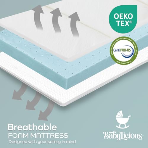 Waterproof Pack and Play Mattress Topper | 38" x 26" x 1.5" | Trifold Style - Breathable Soft Plush Foam - Portable Mattress Topper - Baby Foam Mattresses for Babies