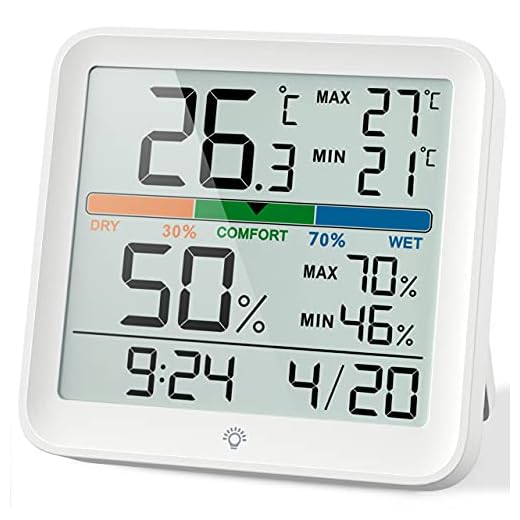 NOKLEAD Hygrometer voor binnen, thermometer, digitale thermo-hygrometer, temperatuur- en luchtvochtigheidsmeter, binnenklimaat-indicator met kalibratie, aanraakbaar nachtlampje