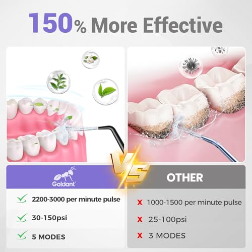 Image of 2026 New 350ML Water Flosser with Drainage & Storage Stand, Keeps Dry & Clean, 5 Modes, 360Nozzle, Cordless Rechargeable, IPX7 Waterproof, Portable for Home & Travel (Black)
