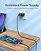 UL Listed Micro USB Wall Charger Fit for Samsung Galaxy Tab A E,S,S2,3,4, 10.1