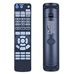 New 219863800 Remote Control Compatible with Epson EH-TW7000 EH-TW7100 H959A H959B H961A H961B H961C Home Cinema 3200 3800 3810 Projectors with Backlit Buttons