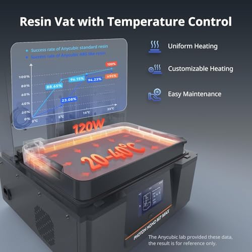 Image of 3IDEA Photon Mono M7 MAX Resin 3D Printer, 13.6'' 7K Large Resin Printer with COB LighTurbo 3.0, Flip-Open Cover Design, Intelligent-Assist Printing, Print Size 11.8'' x 11.7'' x 6.5''
