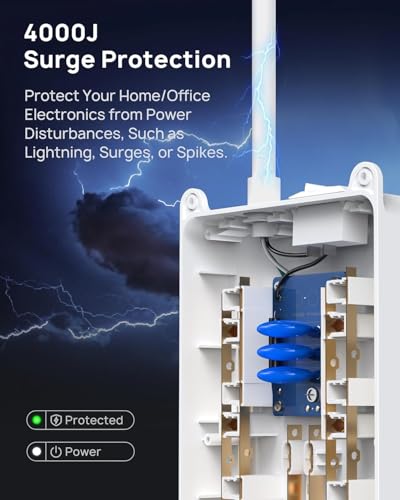 Image of TROND Surge Protector Power Strip 15ft Cord, 4000J, 4 USB, ETL Listed,White