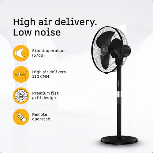 Image of atomberg SilenceAire Hi-Speed | | 400mm BLDC Pedestal Fan | 5-star rated| Home & Office | Silent Stand Fan | 60W | Remote | Height Adjustable | 2 Years Warranty (Midnight Black)