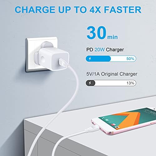 USB C Plug, AILKIN 20W Type C PD USB Plug Fast Charging, USB C Charger Power Adapter Compatible with iPhone 13 12 Mini 11 Pro X XR XS Max SE 2020, Samsung Galaxy S21/S20, LG, Google Pixel
