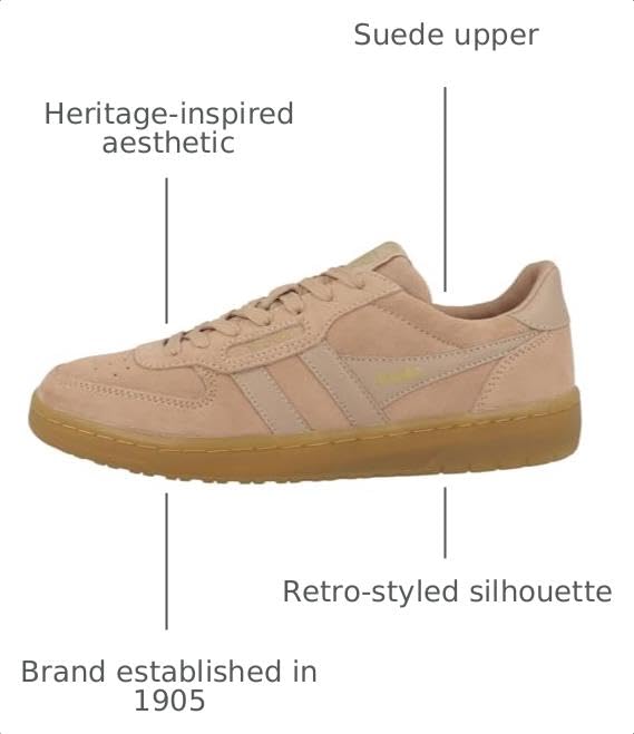 Image of Gola Women's Elan Sneakers