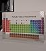 Periodic Table Of Elements Acrylic Block, Science Chemistry Chart for Teachers, Students, Classroom - Newest 118 Elements, (6.7” * 4.7 “)