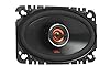 JBL GX-6428 4X6 Coaxial Car Speaker (Pair) NO Grills Included