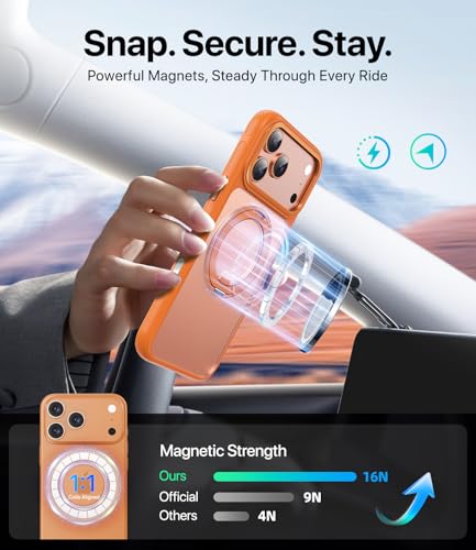 Image of for iPhone 17 Pro Case, Compatible with MagSafe, Slim Shockproof Military-Grade Rugged Protective Case with Stand, Camera Control, Comfort Grip (D-Orange, iPhone 17 Pro)