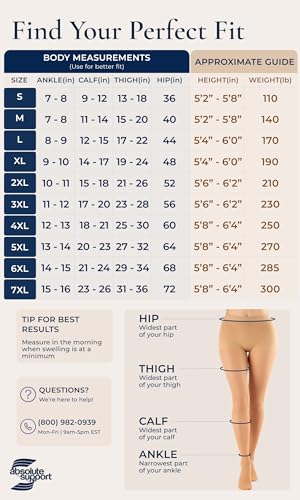 Image of Compression Pantyhose for Women 20-30mmHg - Varicose Veins and Swelling - A204