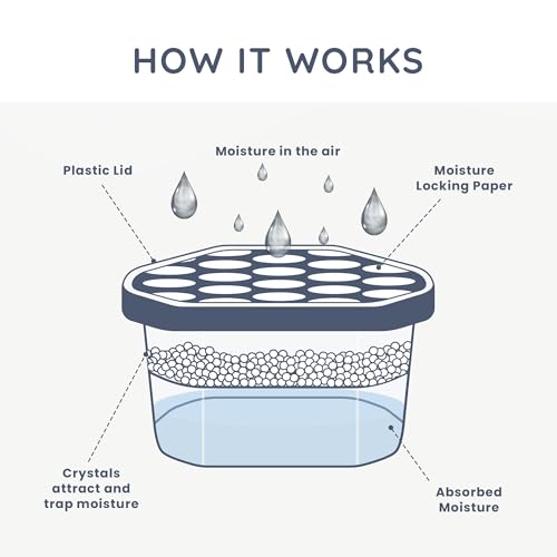 CUQOO Disposable Dehumidifier for Home 500ml, Pack of 10 Moisture Absorber Dehumidifiers for Damp, Mould, Kitchen, Wardrobe, Bedroom, Caravan, Office, Garage, Bathroom - Mini Condensation Absorbers - Image 7