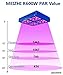 MEIZHI LED Grow Light 600W, Full Spectrum for Indoor Plants, Veg and Flower Dual Growth and Bloom Switches (Reflector Series)