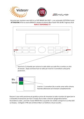 Cavo ingresso aux adattatore interfaccia audio