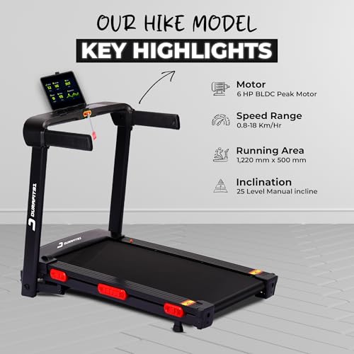 Image of Hike | 6 HP Peak BLDC Motorized Treadmill | 25 Level Auto Incline |Max Speed 18 Km /Hr | Max User Weight 150 Kg | Shock Absorption Technology| Bluetooth Speaker | Wynd app |Home use