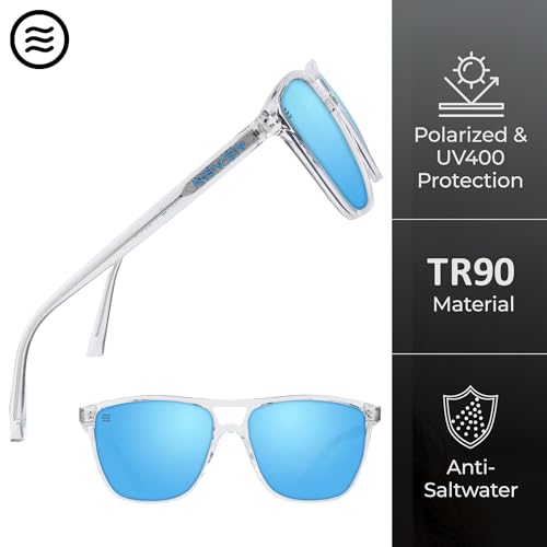 NEVEN IHB Men's Polarized Sunglasses - Modern Double Bridge Rectangle Sunglasses - Fashion Accessories for Aquatic Activities3