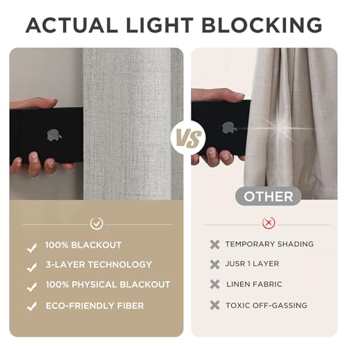 Image of Joydeco 100% Blackout Curtains for Bedroom - Natural Linen Curtains 42 inch Wx 96 inch L Long, Thermal Insulated 2 Panels Greyish White Light Blocking Drapes, Rod Pocket & Back Tabs for Living Room