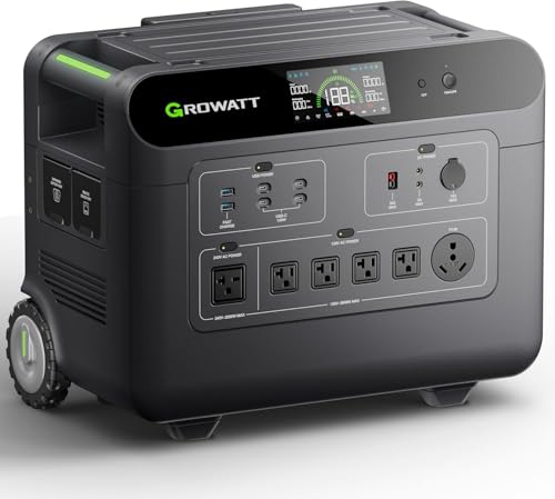 GROWATT Portable Power Station 3600Wh,HELIOS 3600 Electric Solar Generator for