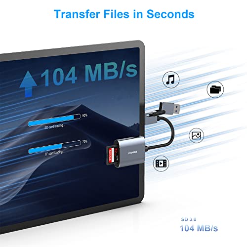 BENFEI Memory Card Reader, USB Type-C/Type-A to SD TF Card Reader, grey - Image 4
