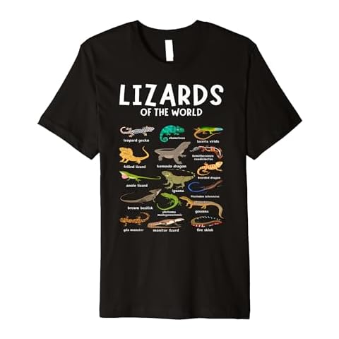 Types of Lizards of the World Reptile Herpetology Lizard Premium T-Shirt Cover