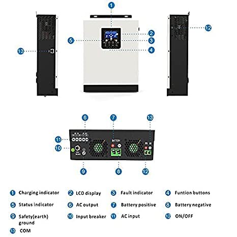 2400W Hybrid Solar Inverter 220V 50A PWM 3KVA Pure Positive Wave Inverter 50/60HZ Off-grid 24V Batterieladegerät Solar Inverter