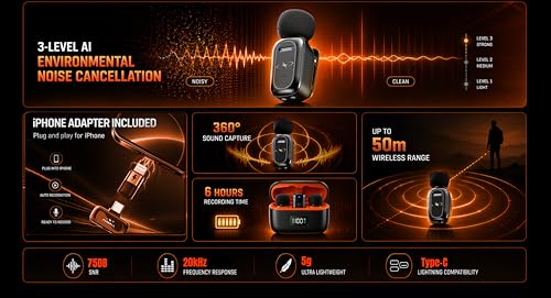 Image of FLYBALL Wireless Lavalier Microphone for YouTube Recording - Upgraded Chip, 3-Level Noise Cancellation, 50m Range, 30H Battery, Clip-On Collar Mic for iPhone & Android, Vlogging & Live Streaming