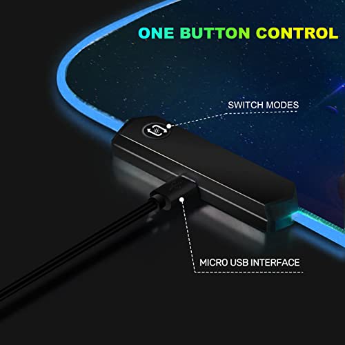 Image of Extended RGB Gaming Mouse Pad, (800mm x 300mm x 4mm) Extra Large Gaming Mouse Mat for Gamer, Waterproof Office Desktop Mat with 12 Lighting Mode (City Height)