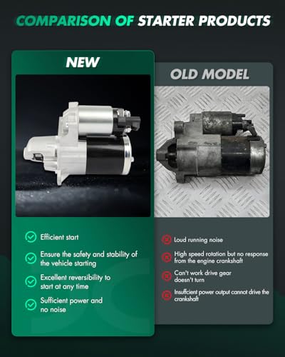 Image of SCITOO Starter Motor fit for Cadillac ATS 2013-2015 V6 3.6L Permanent Magnet Gear Reduction, for Cadillac CTS 2012-2012 V6 3.0L Permanent Magnet Gear Reduction Replacement Starter 19136